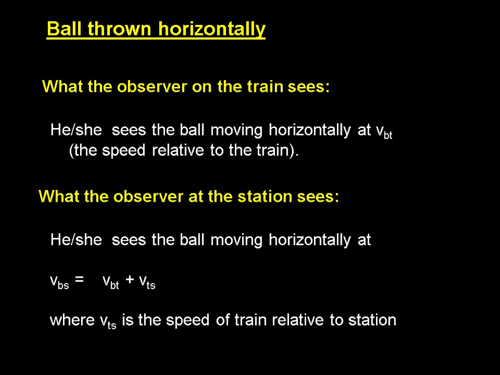 What the observer on the train sees: He/she sees the ball moving horizontally at